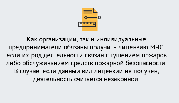 Почему нужно обратиться к нам? Моршанск Лицензия МЧС в Моршанск