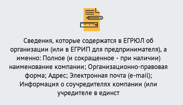 Почему нужно обратиться к нам? Моршанск Внесение изменений в ЕГРЮЛ 2019 в Моршанск