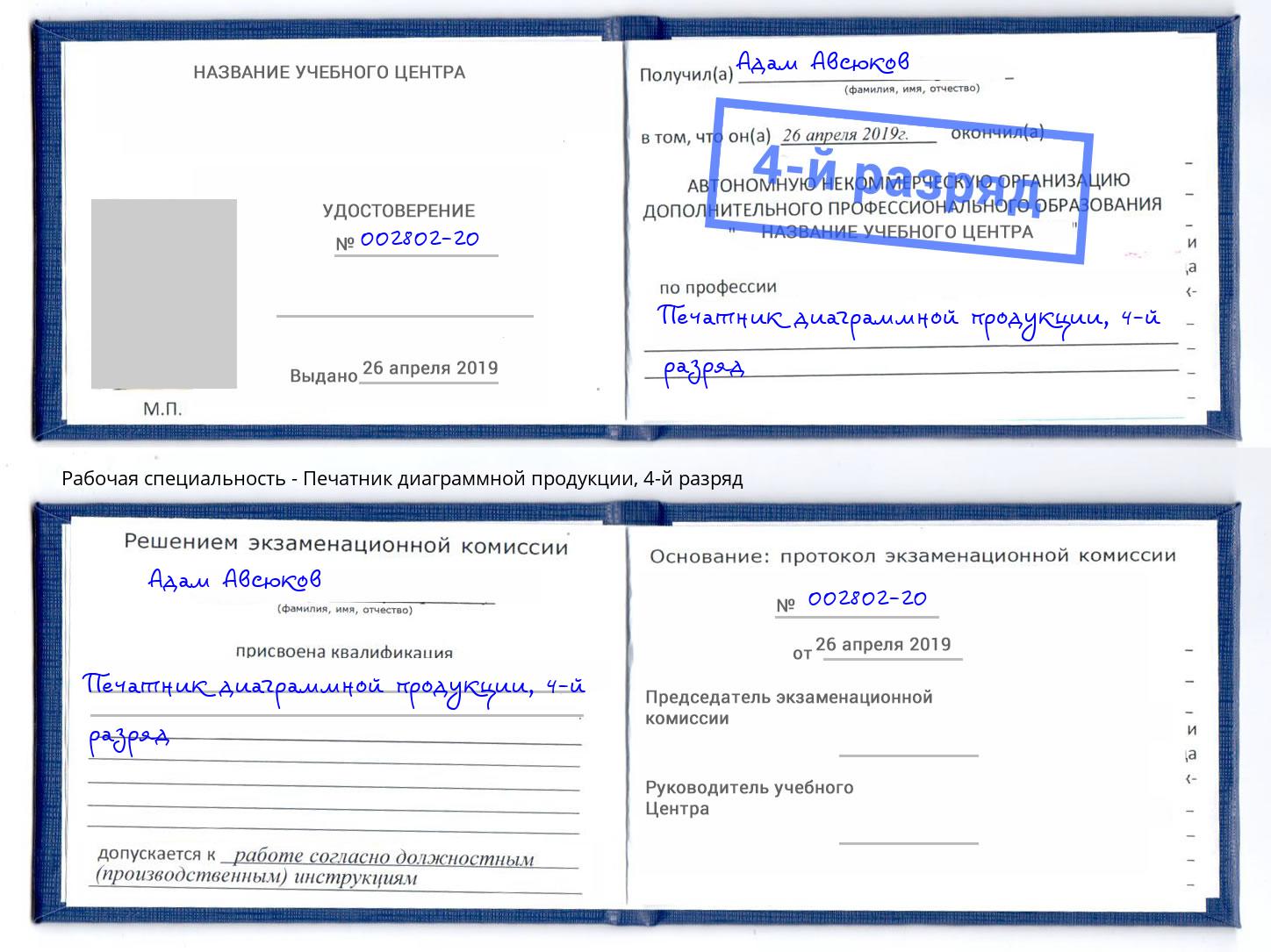 корочка 4-й разряд Печатник диаграммной продукции Моршанск